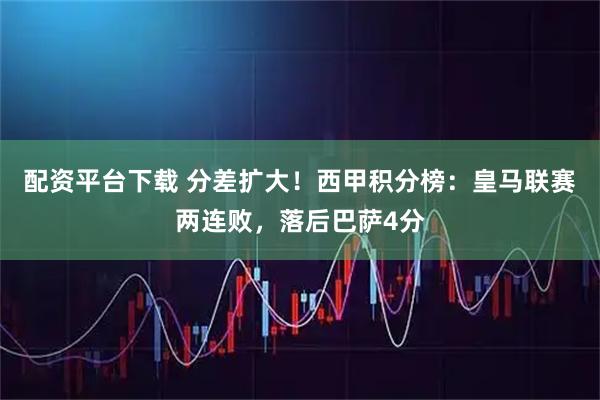 配资平台下载 分差扩大！西甲积分榜：皇马联赛两连败，落后巴萨4分